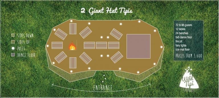 Wild Tipi Floor plan - 2 Giant Hat Tipis
